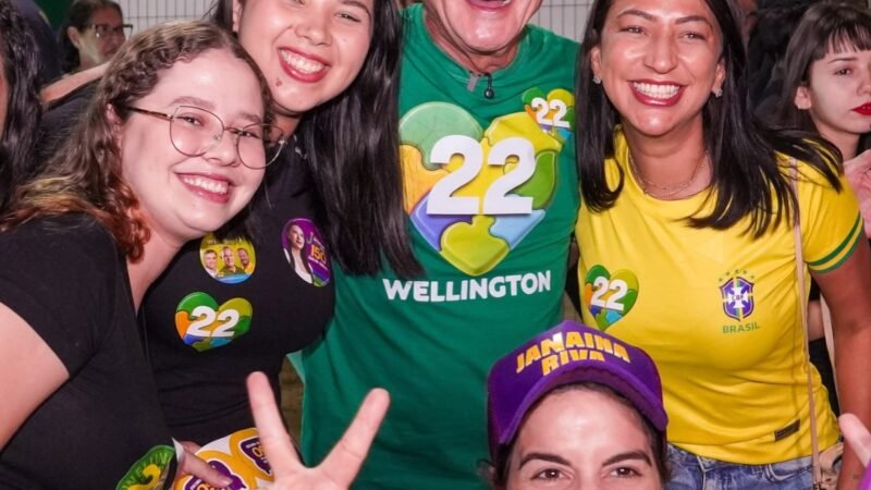 Maioria do eleitorado, mulheres  preferem Wellington Fagundes para o governo, aponta pesquisa